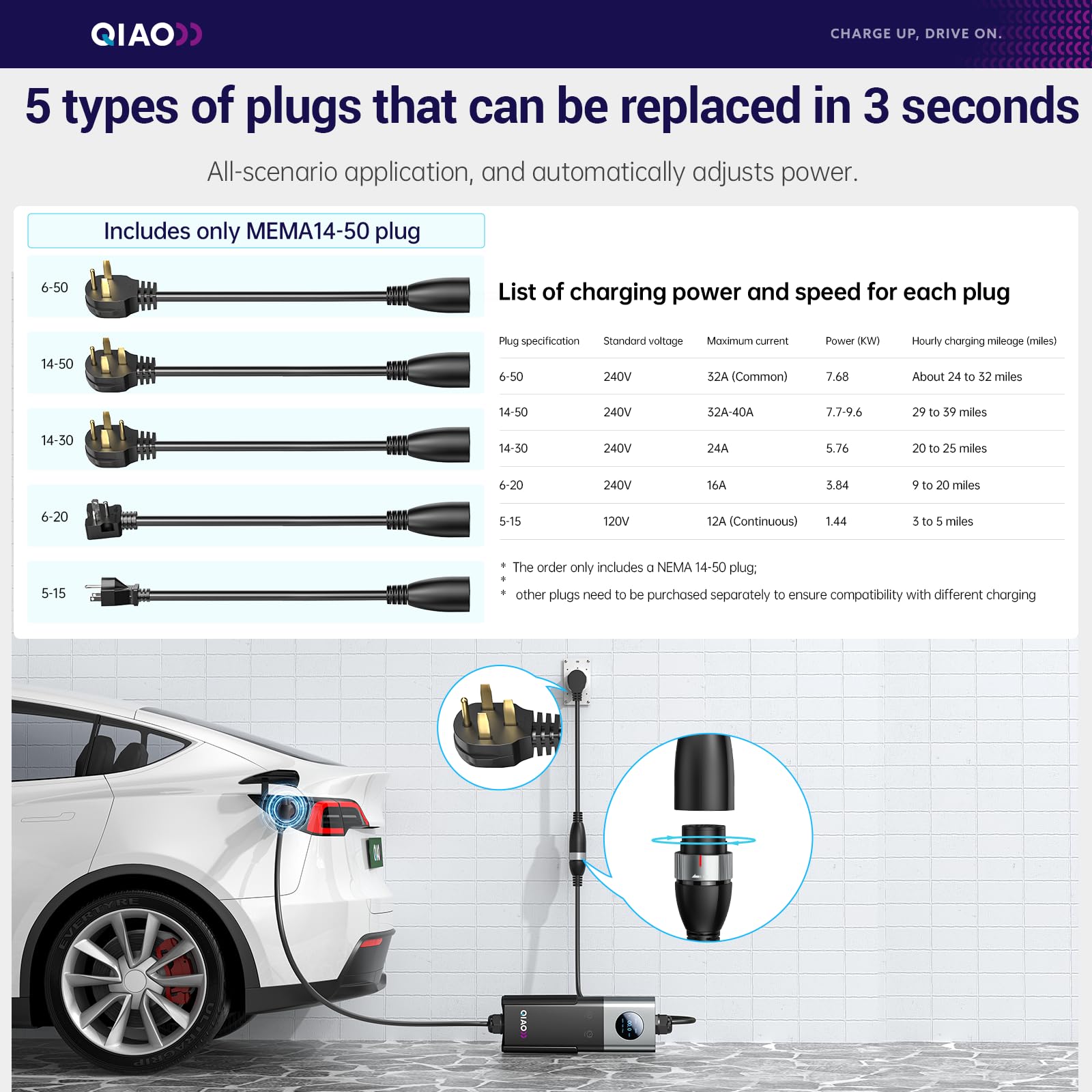 QIAO Level 2 EV Charger SAE J1 - Portable Ev Charger recension och pris