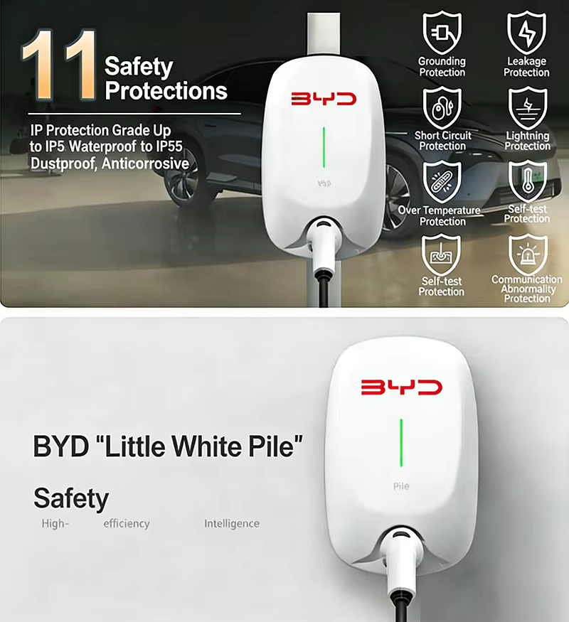 7KW Wall‑Mounted AC EV Chargin - Home Ev Charger recension och pris