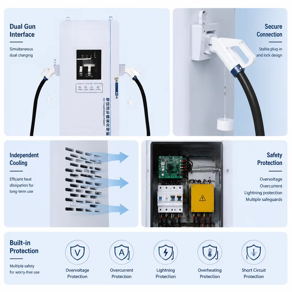 400kW Commercial DC EV Charger - Ev Charger recension och pris