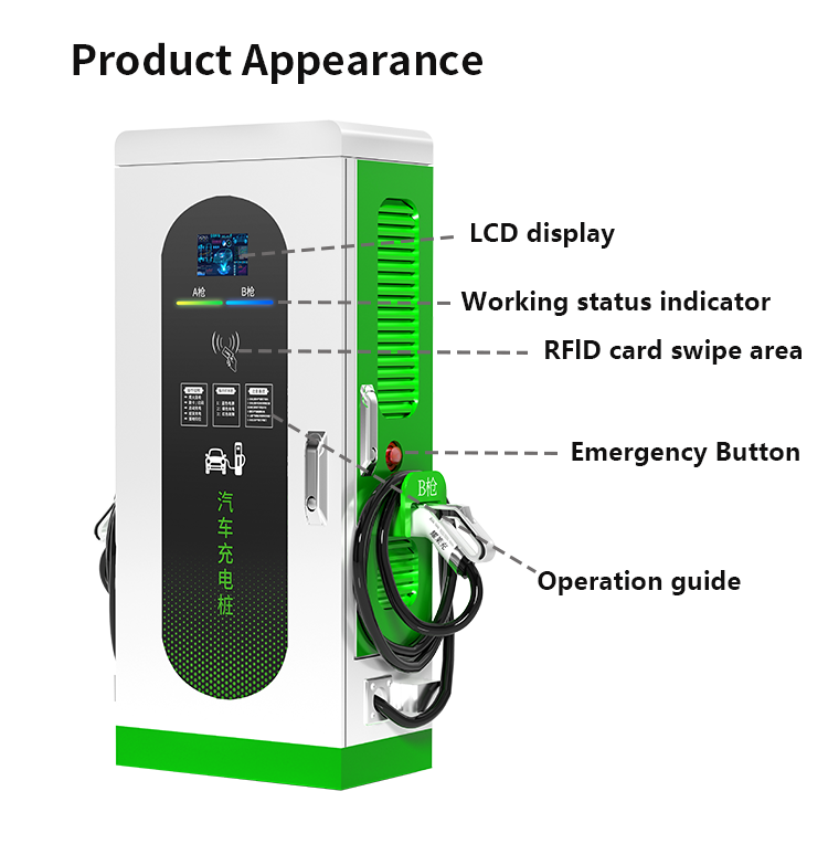 DC Fast Charging Stations for  - Fast Ev Charger recension och pris