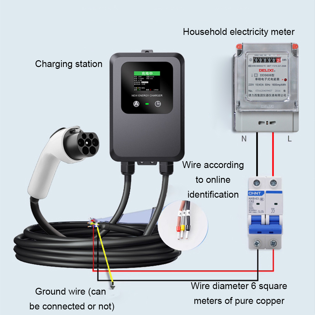 EV Charger 32A-24A-16A-8A 7KW  - Wallbox Ev recension och pris